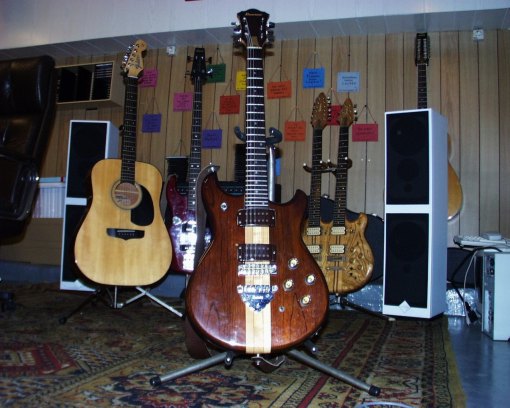 All Guitars